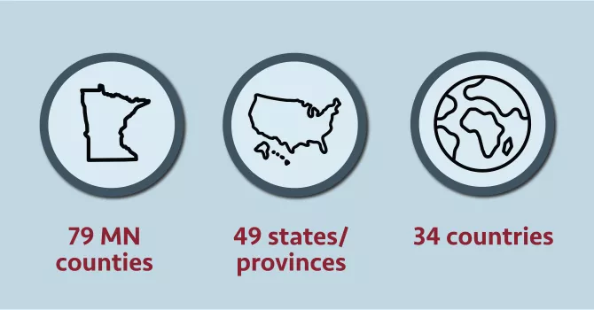79 Minnesota counties, 49 states/provinces, and 34 countries