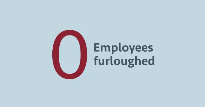 Zero employees furloughed