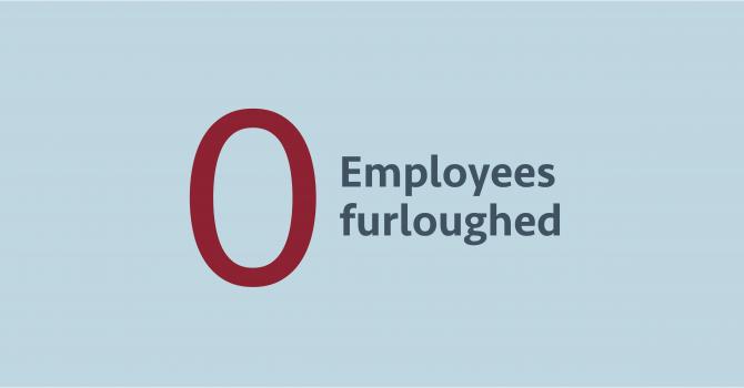 Zero employees furloughed