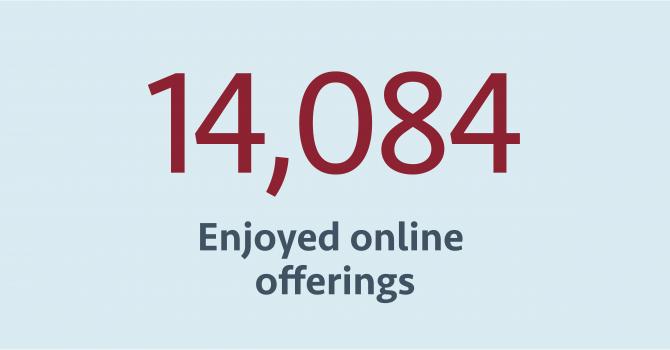 14,084 enjoyed online offerings