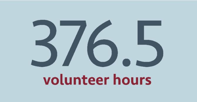 376.5 volunteer hours 