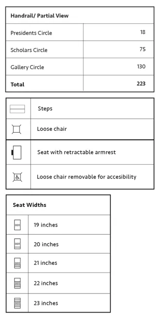 Seating chart key